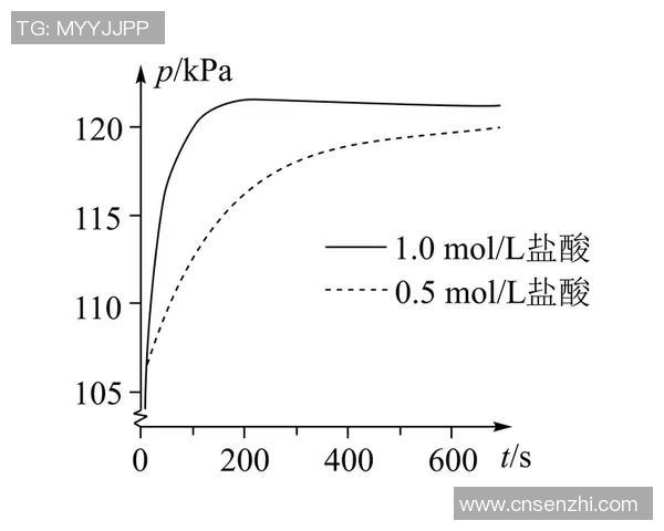 电竞实时数据分析BLG战术中的区域防守体系探究与应用 电竞实时数据分析BLG战术中的区域防守体系探究与应用