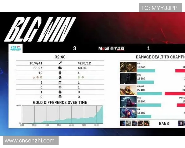 电竞实时数据引发热议TES团队协作争议引发关注与讨论