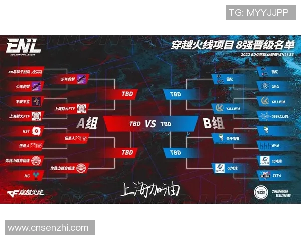 EDG在世界大师赛积分榜上以51分稳居第一名展现强劲实力