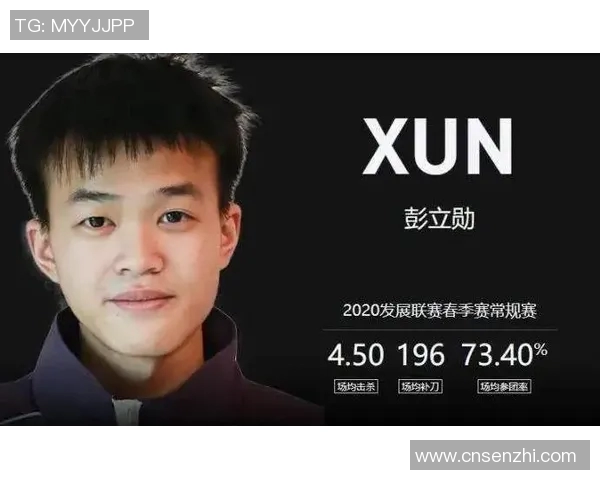 电竞数据解析王者荣耀IG战队转型之路的深度分析与探讨实时数据