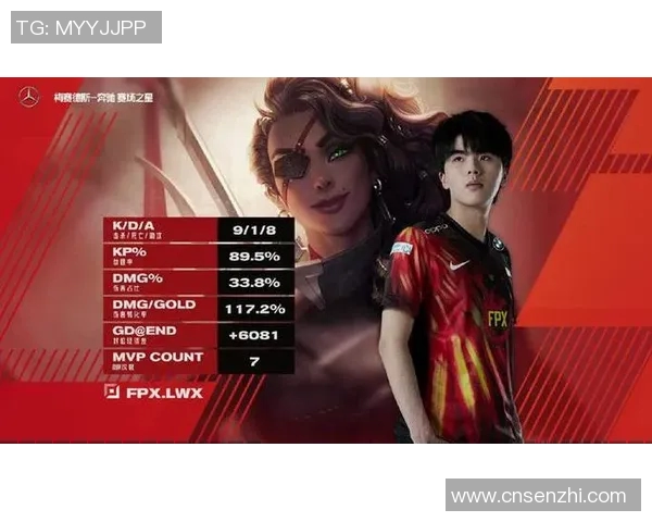 电竞数据电竞比分英雄联盟深度解析FPX战队的节奏掌控与战略布局 电竞数据电竞比分英雄联盟深度解析FPX战队的节奏掌控与战略布局