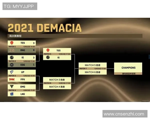 esports最新数据赛后复盘FPX与IG对决中的战术灵活性与应变能力分析